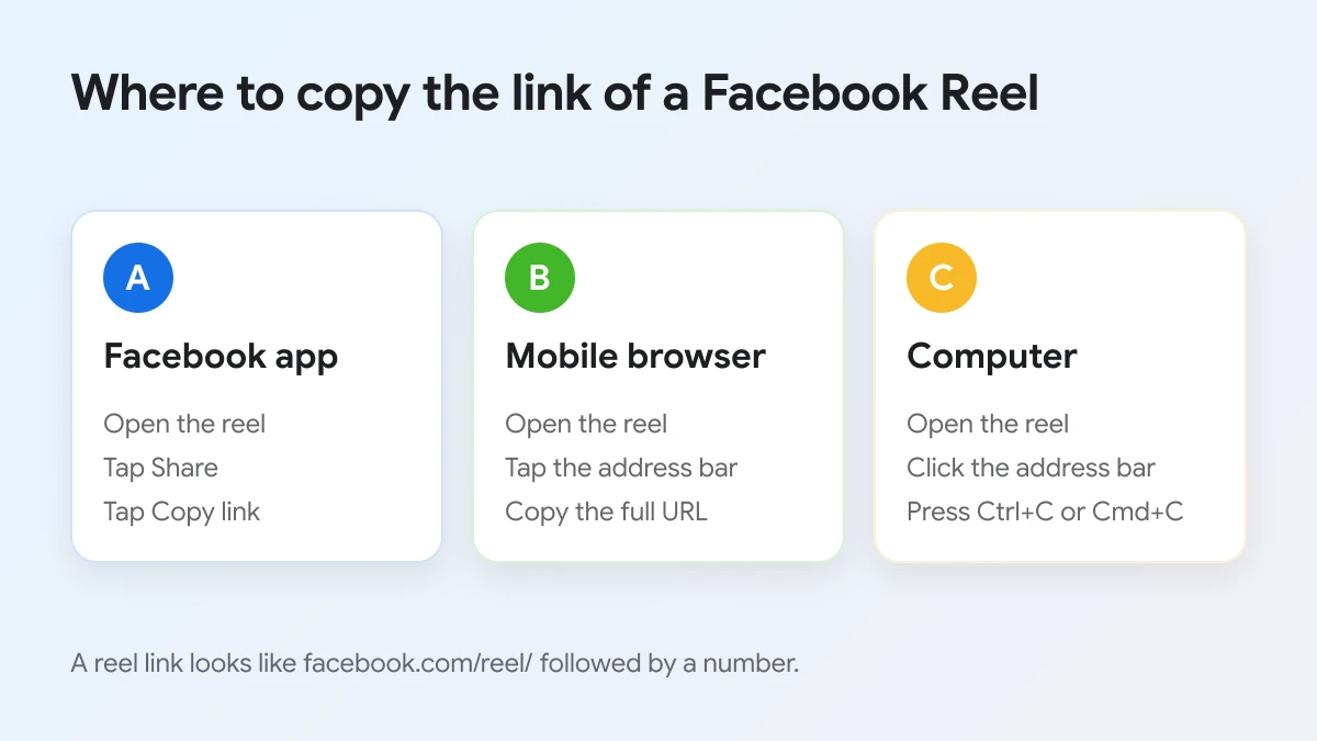 Where to copy the link of a Facebook Reel in the app, a mobile browser or on a computer