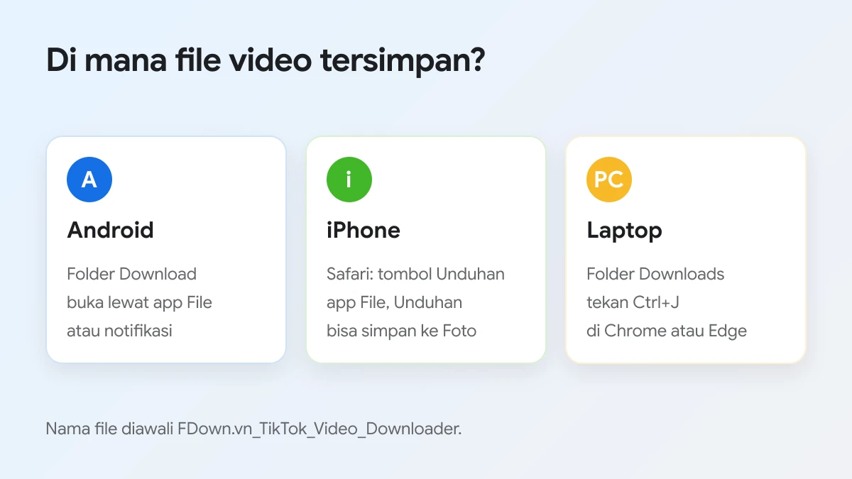 Lokasi file video TikTok setelah download di Android, iPhone dan laptop