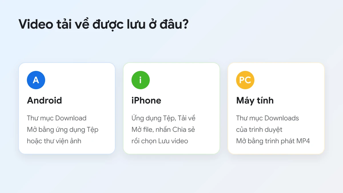 Nơi lưu video Facebook sau khi tải trên Android, iPhone và máy tính