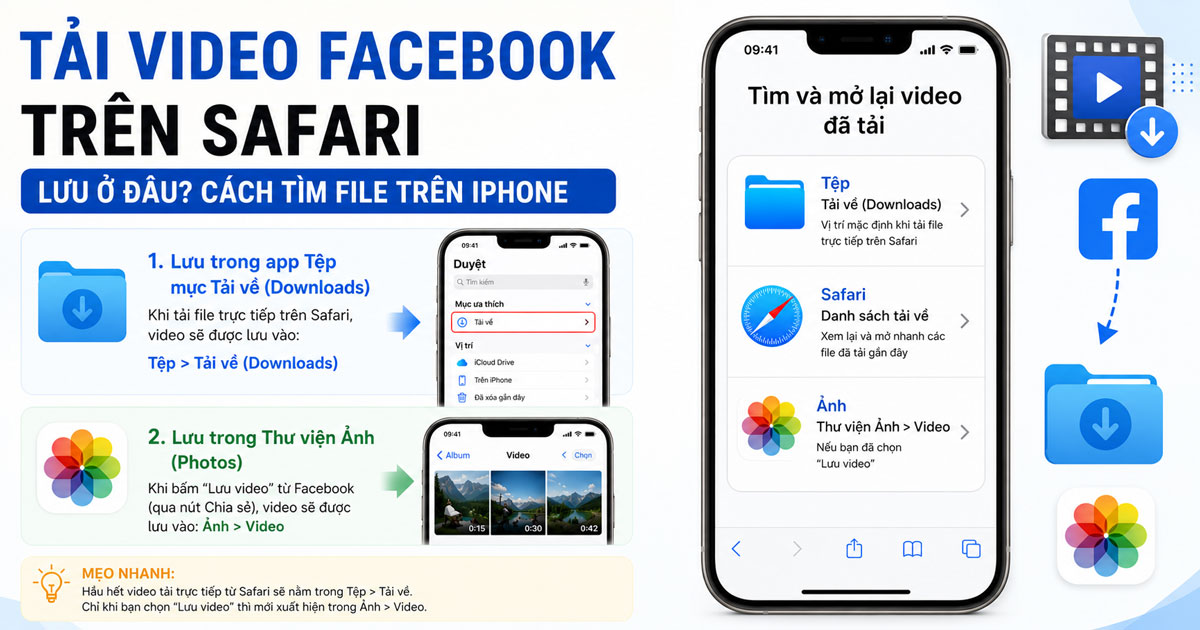 Tải video Facebook trên Safari lưu ở đâu? Cách tìm file trong mục Tải về & thư viện Ảnh iPhone