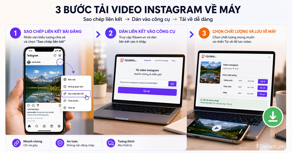 Ba bước sao chép liên kết, dán vào công cụ và tải video Instagram về máy