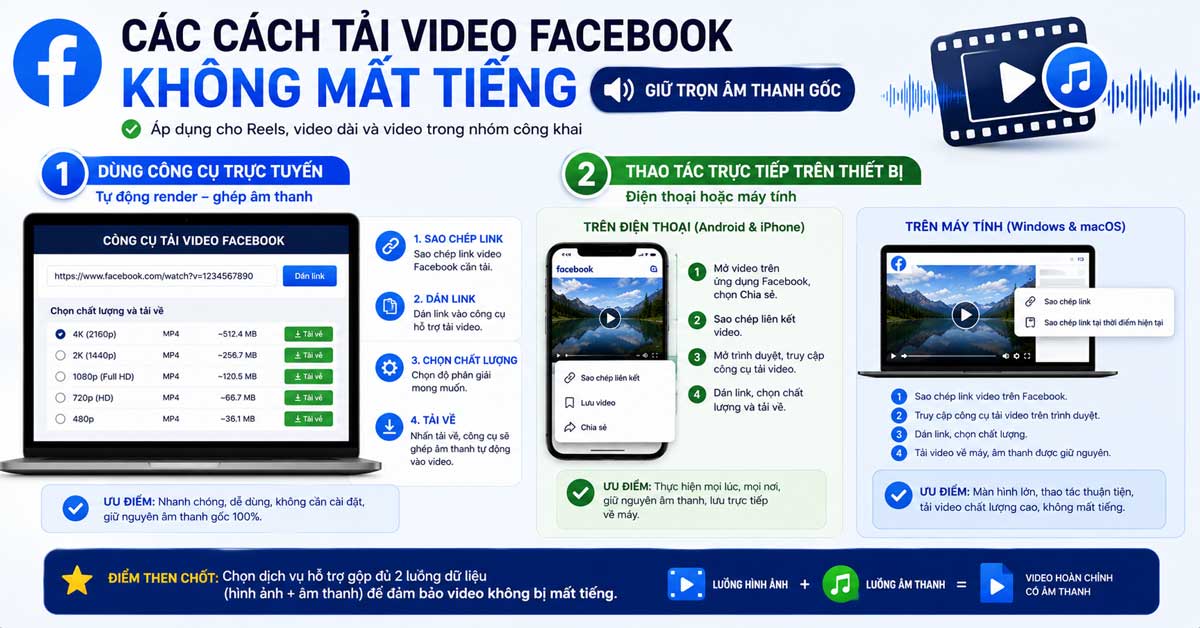 Các cách tải video Facebook không mất tiếng trên nhiều thiết bị