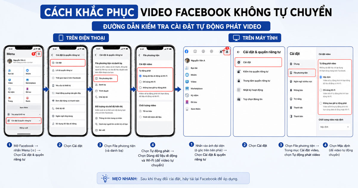 Đường dẫn kiểm tra cài đặt tự động phát video trên Facebook