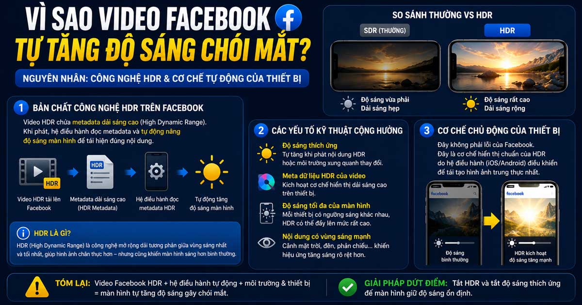 Nguyên nhân video Facebook HDR tự tăng độ sáng màn hình