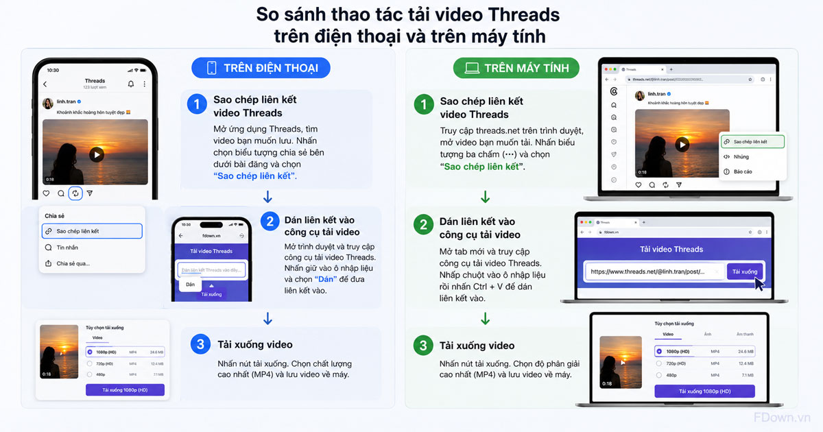 So sánh thao tác tải video Threads trên điện thoại và trên máy tính