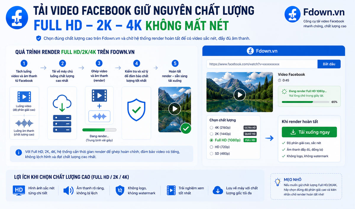 Tải video Facebook chất lượng Full HD 2K 4K không mất nét