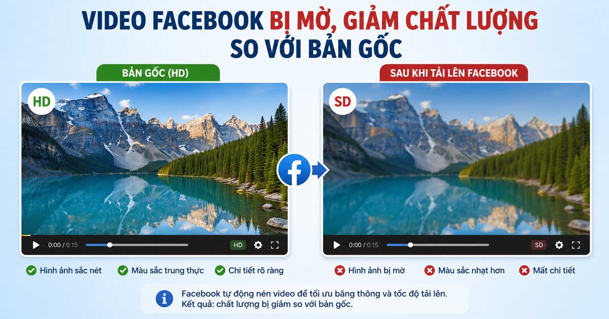 Video Facebook bị mờ giảm chất lượng so với bản gốc
